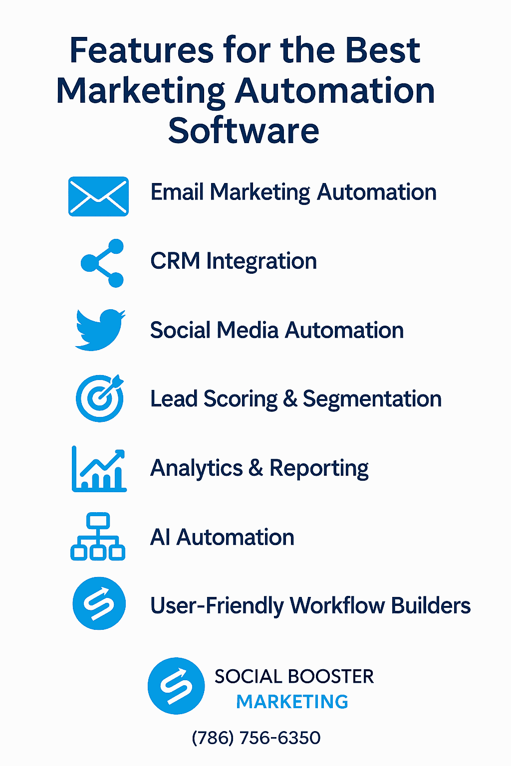 Features for the Best Marketing Automation Software