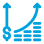 Higher ROI
